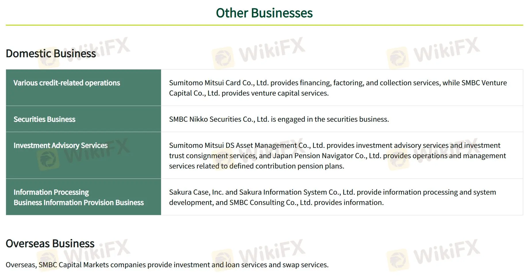 Services