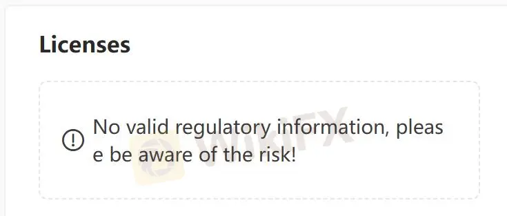 Apakah Global Financial Legal?