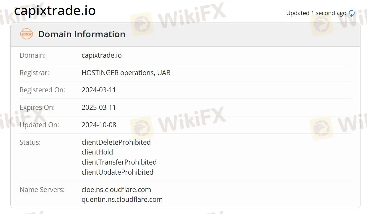 Is Capixtrade Legit?
