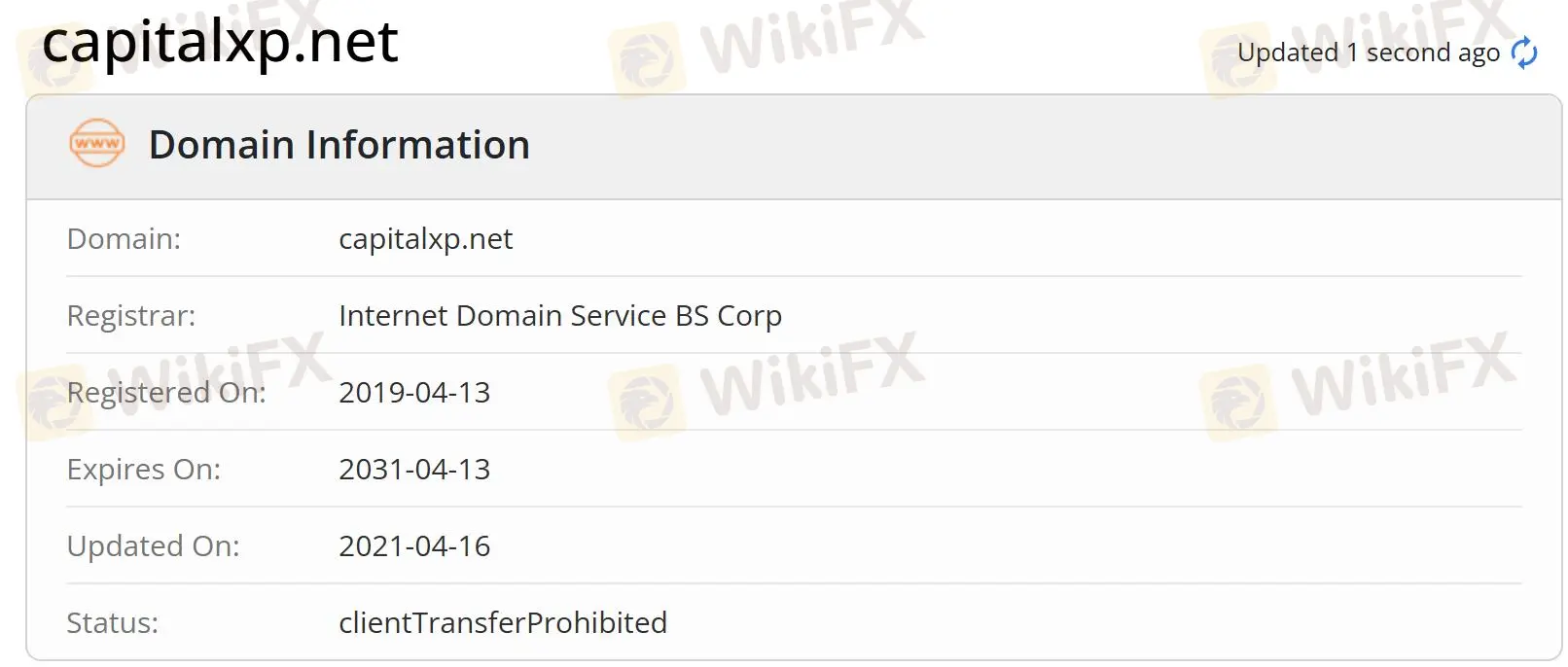 Является ли CapitalXP законным?