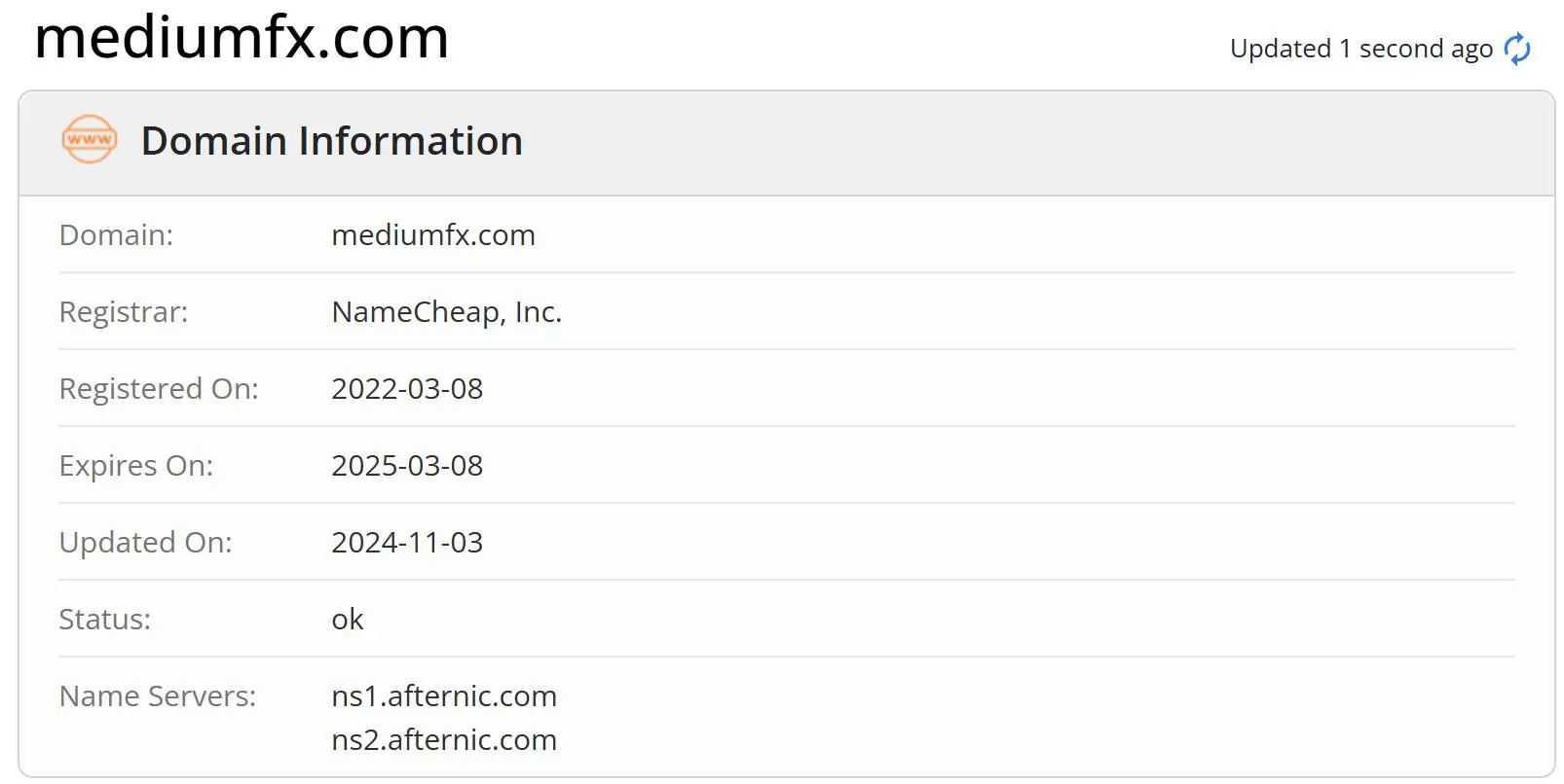 Is MediumFX Legit?