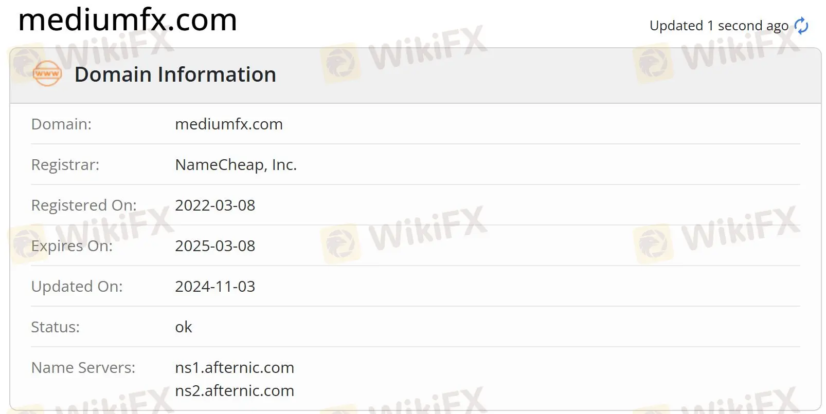 Is MediumFX Legit? Is MediumFX Legit?