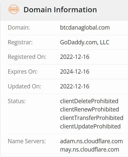 Is Dana Global Limited Legit?