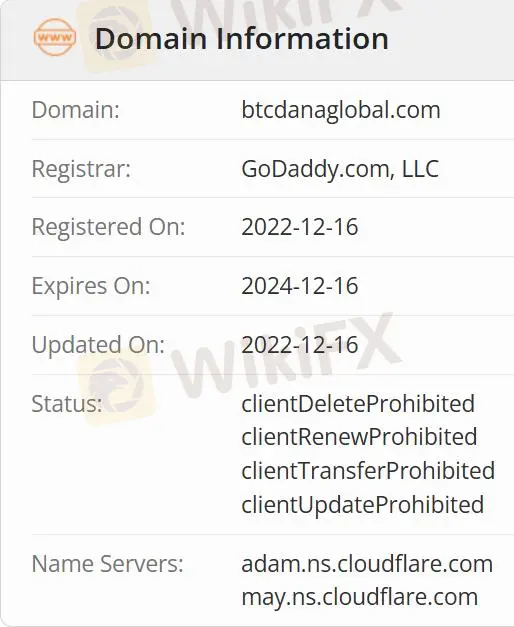 Is Dana Global Limited Legit?