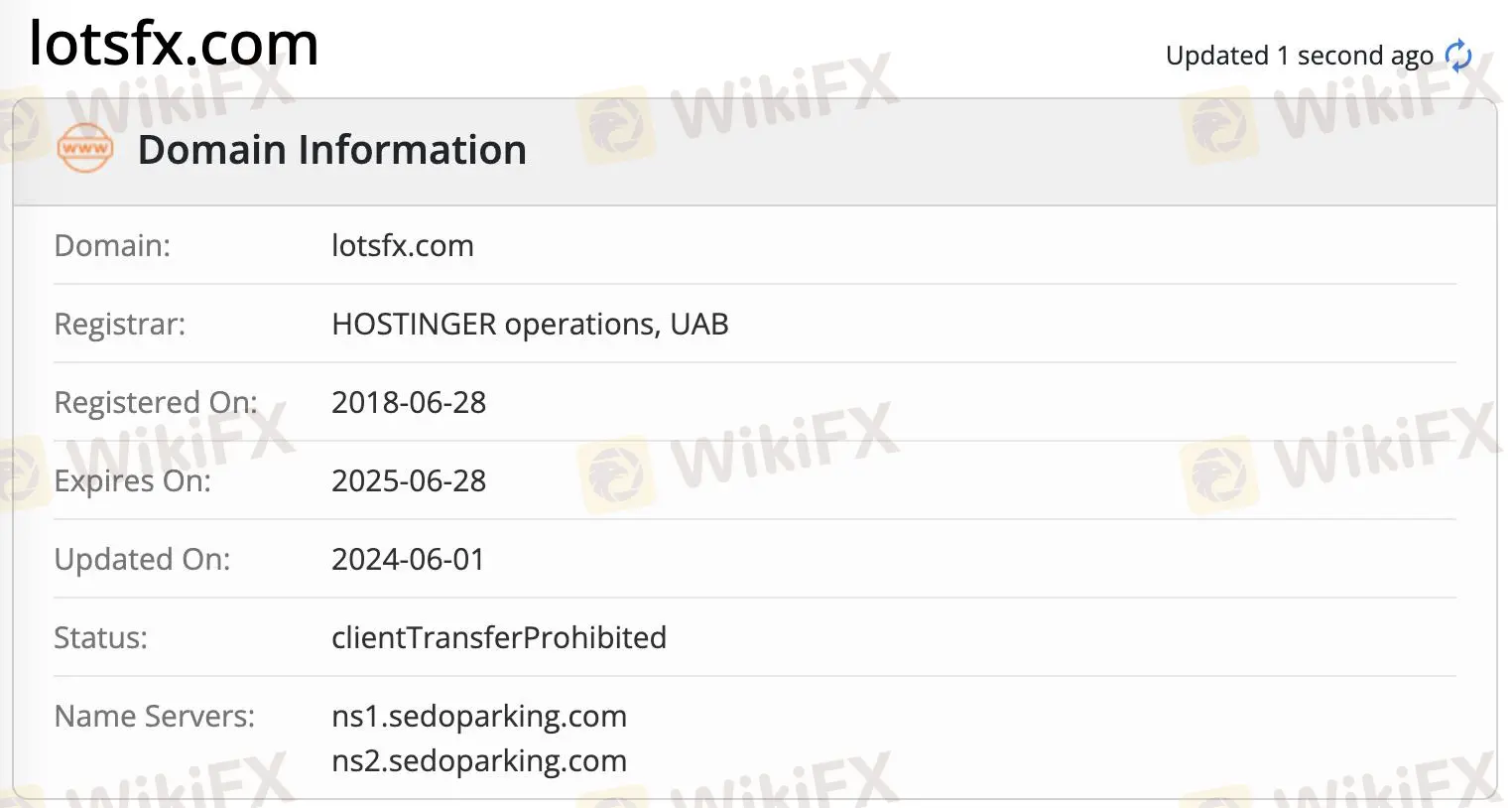 Is LotsFX Legit?