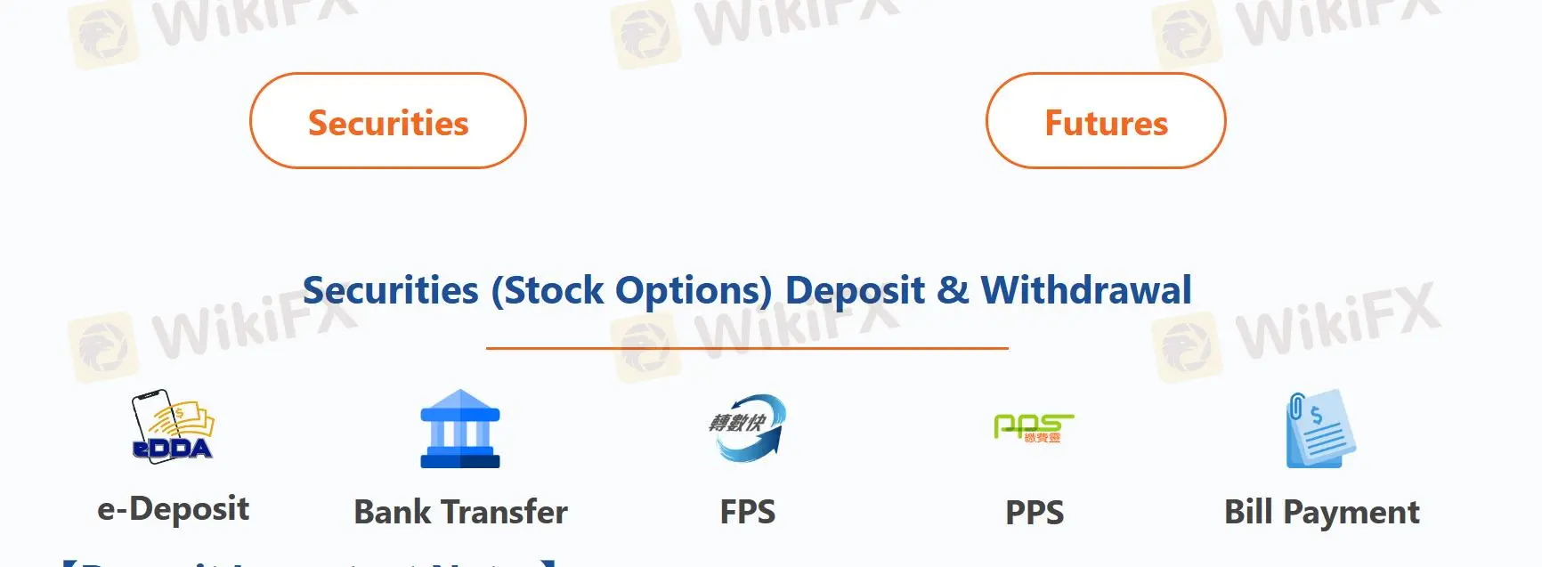 Deposit & Withdrawal