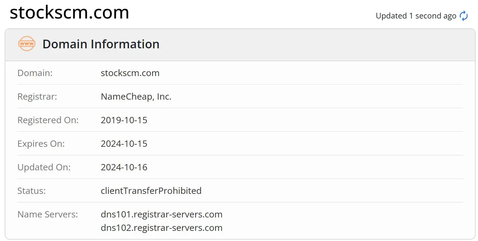 Apakah StocksCM Legal? Apakah StocksCM Legal?