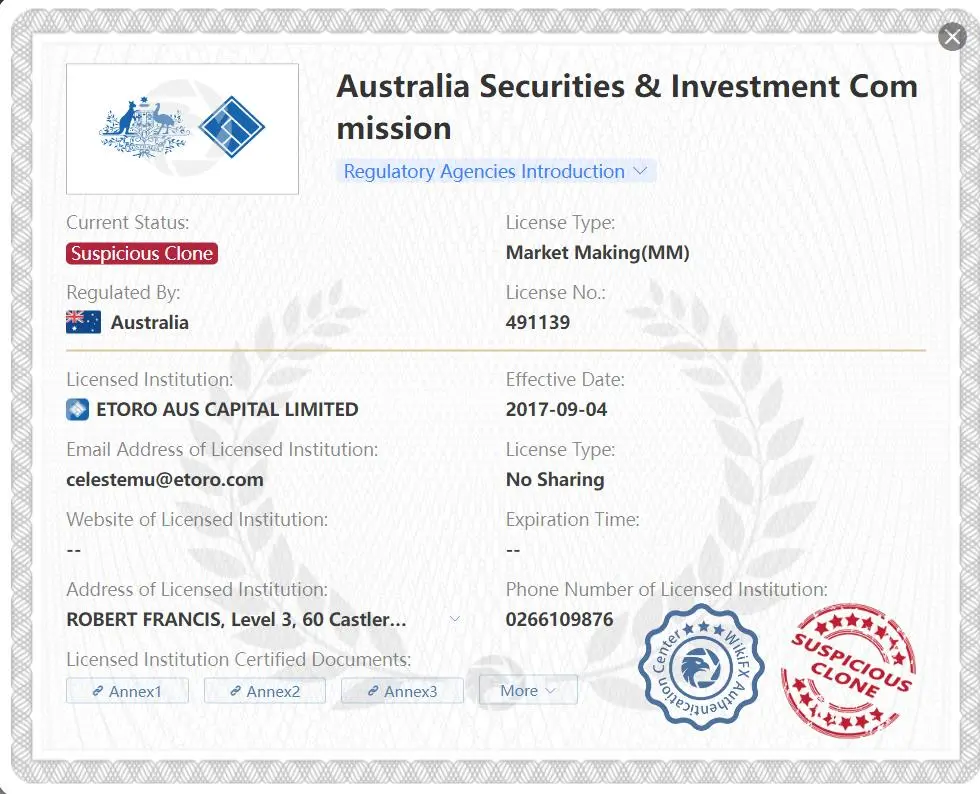 Ist BitFxMarket legitim? Ist BitFxMarket legitim?