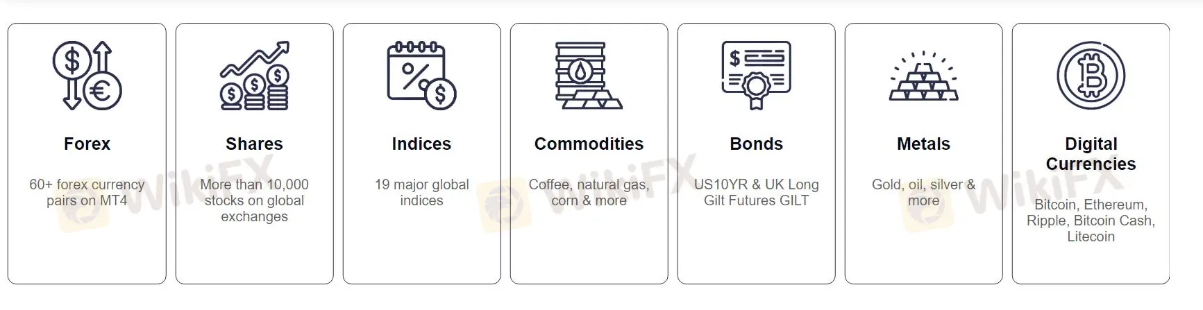Was kann ich bei Infininvest handeln? Was kann ich bei Infininvest handeln?