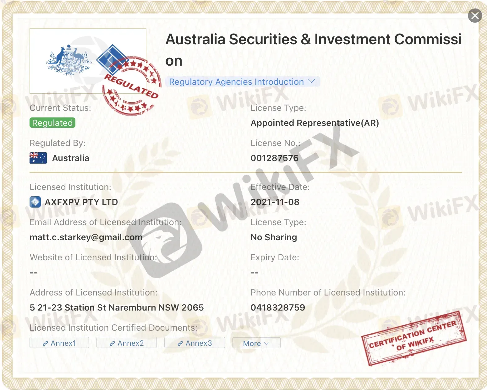 Regulated by ASIC