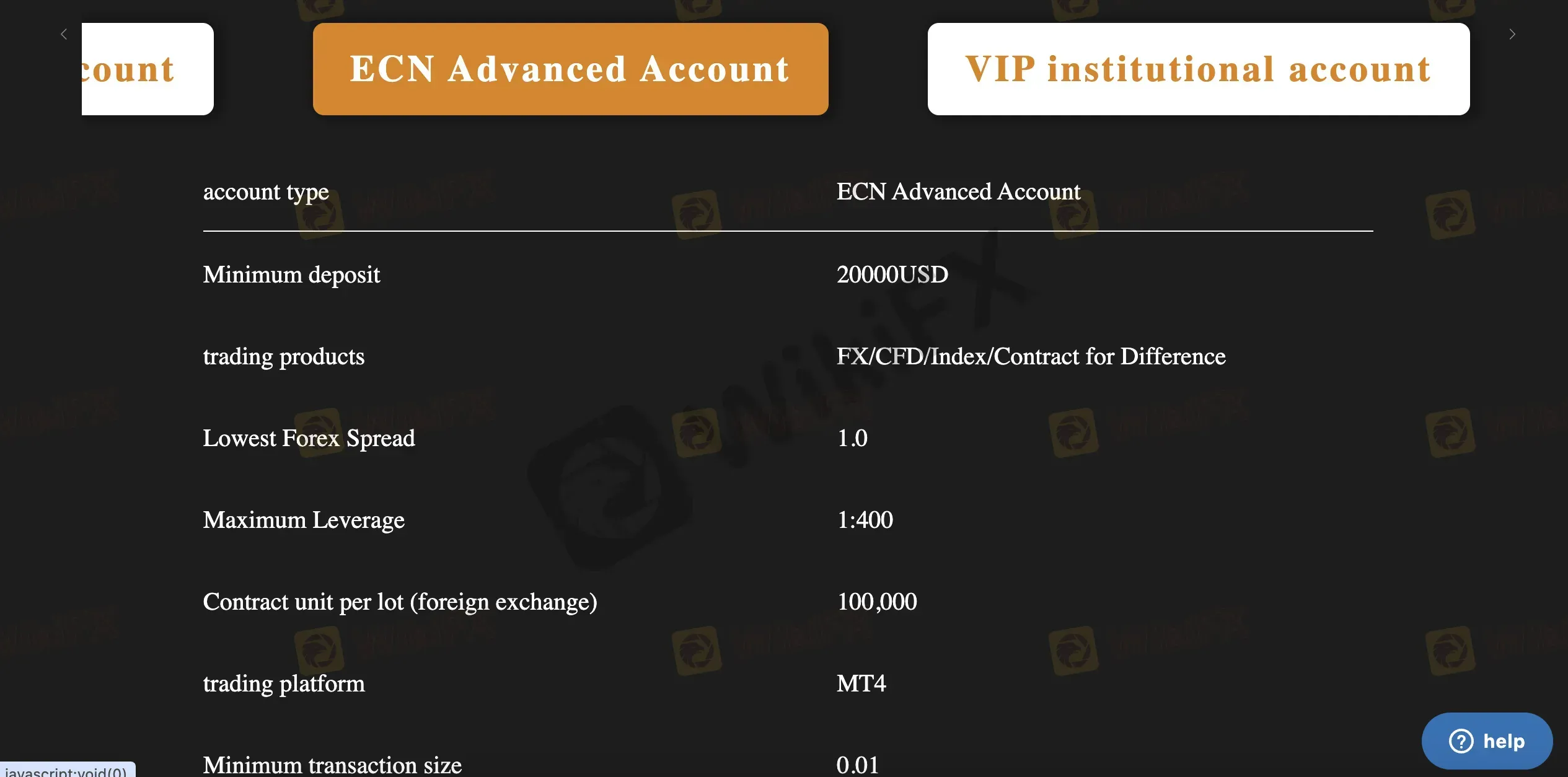 حساب ECN Advanced