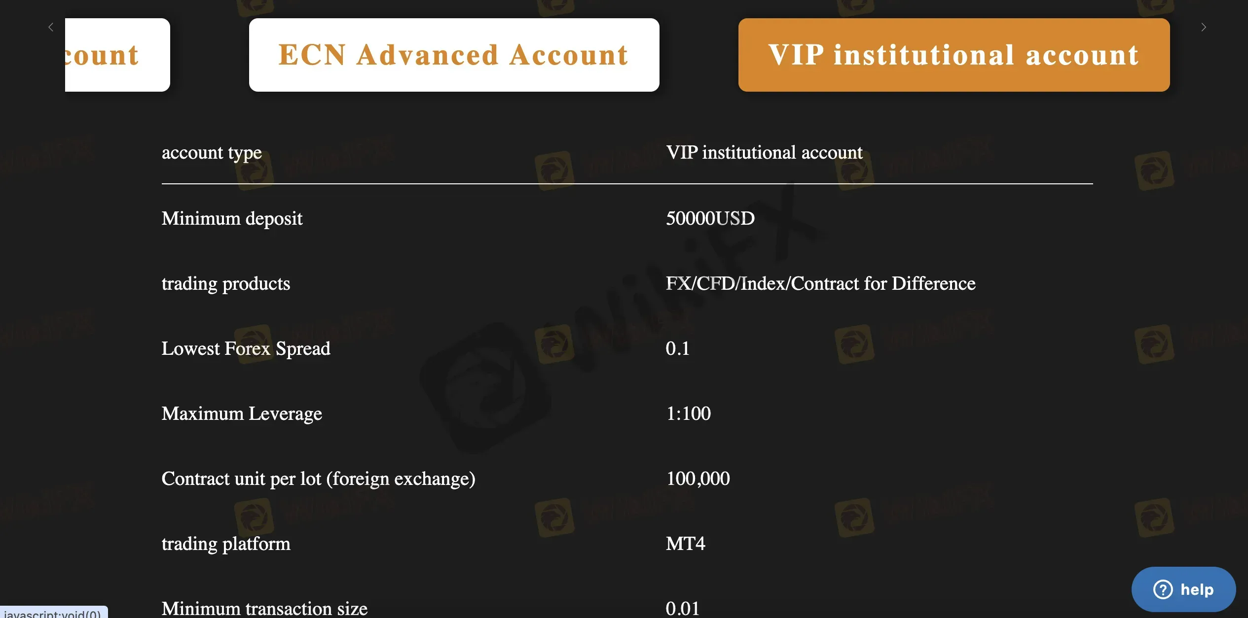 حساب VIP Institutional