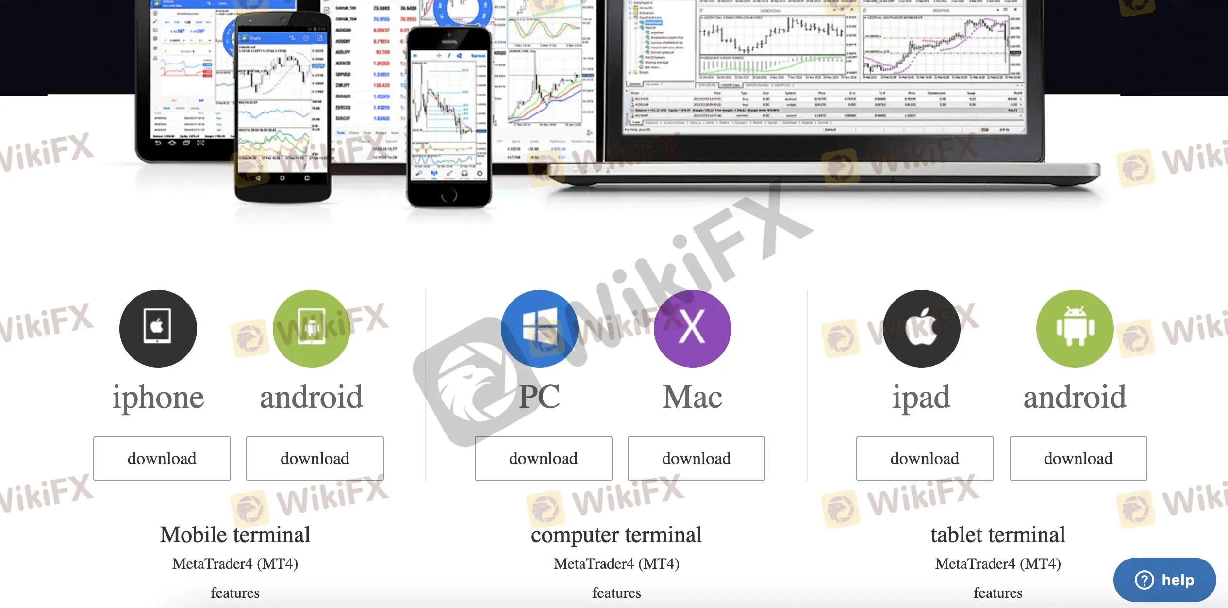 Trading Platform