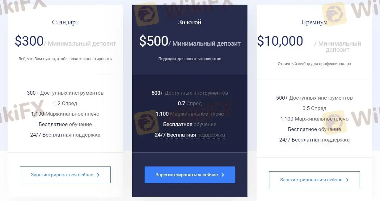 Сравнение счетов
