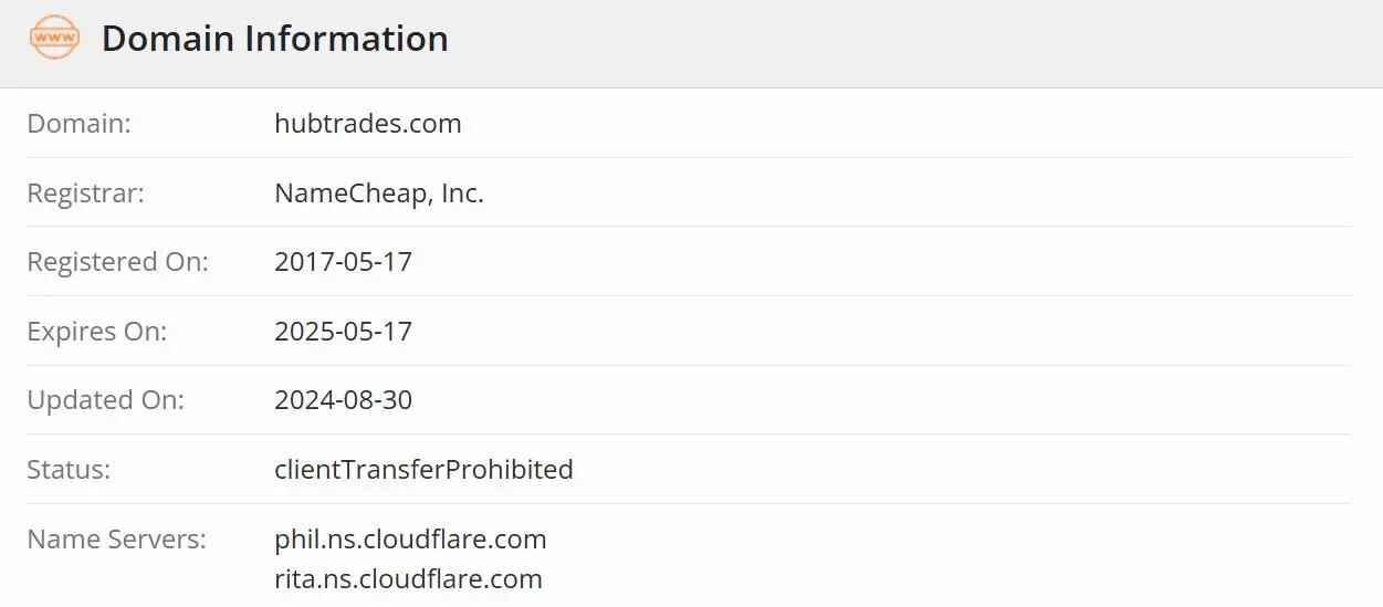 HubTrades 是否合法？