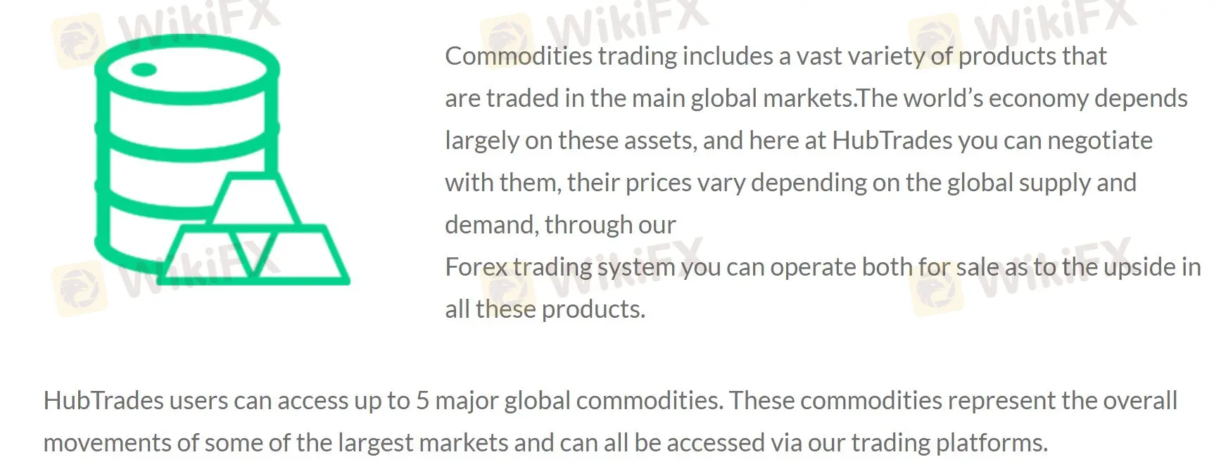 What Can I Trade on HubTrades?