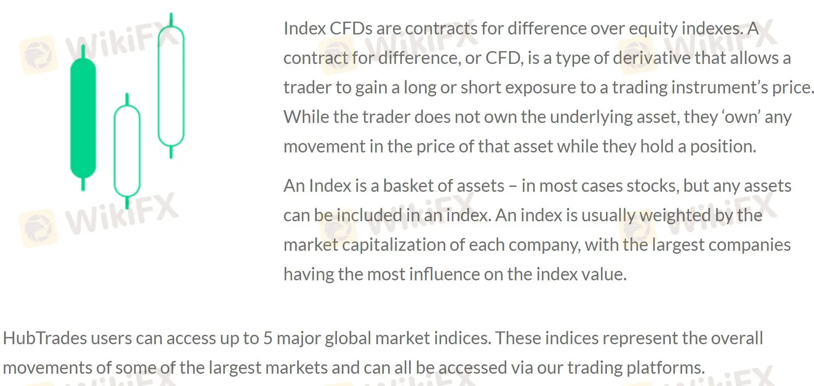 What Can I Trade on HubTrades?