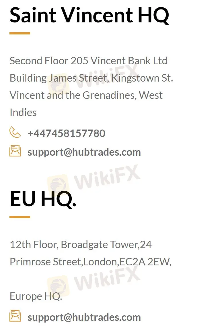 Customer Support Options