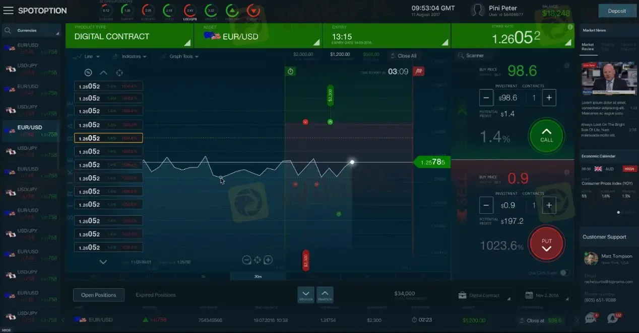 Trading Platform