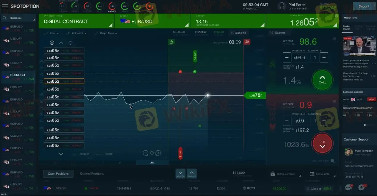 Trading Platform