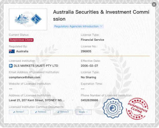 Regulatory Status