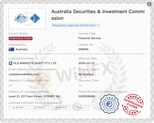 Regulatory Status