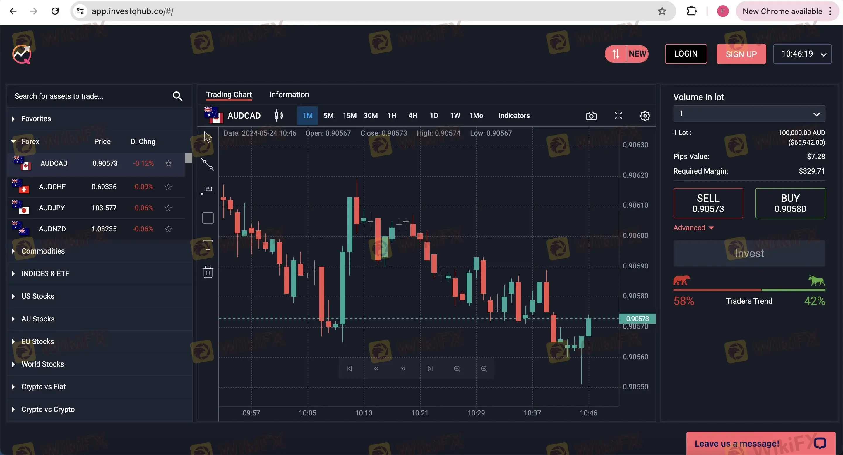 Trading Platform