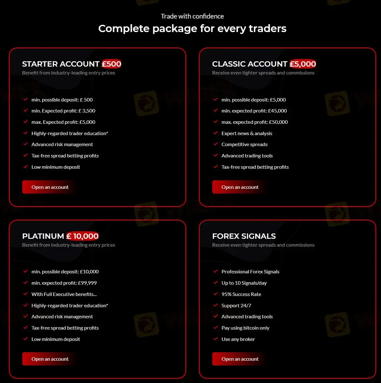 Perbandingan Akun Perbandingan Akun
