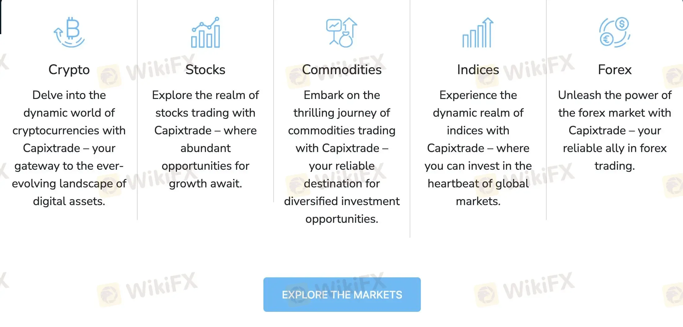 What Can I Trade on Capixtrade?