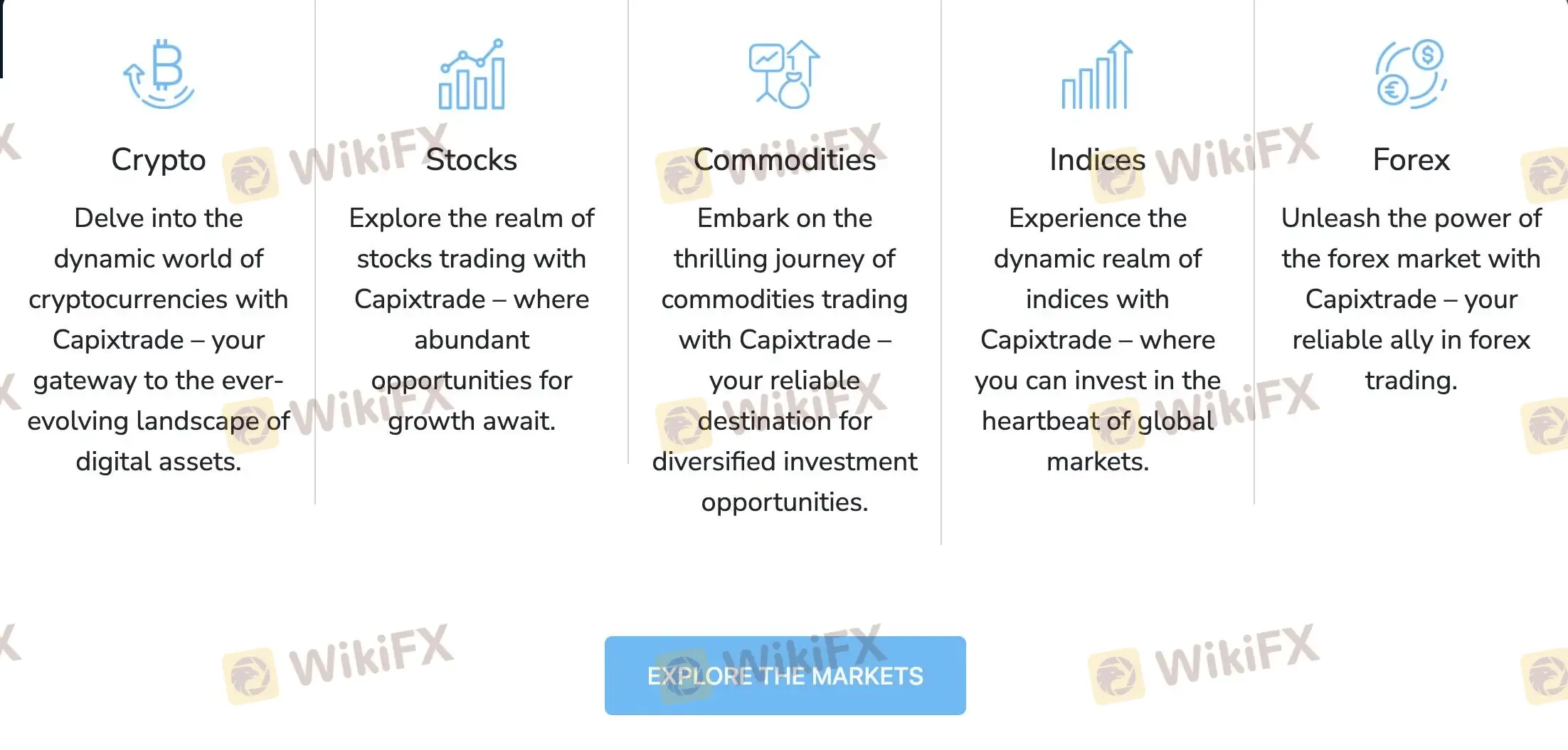 What Can I Trade on Capixtrade?