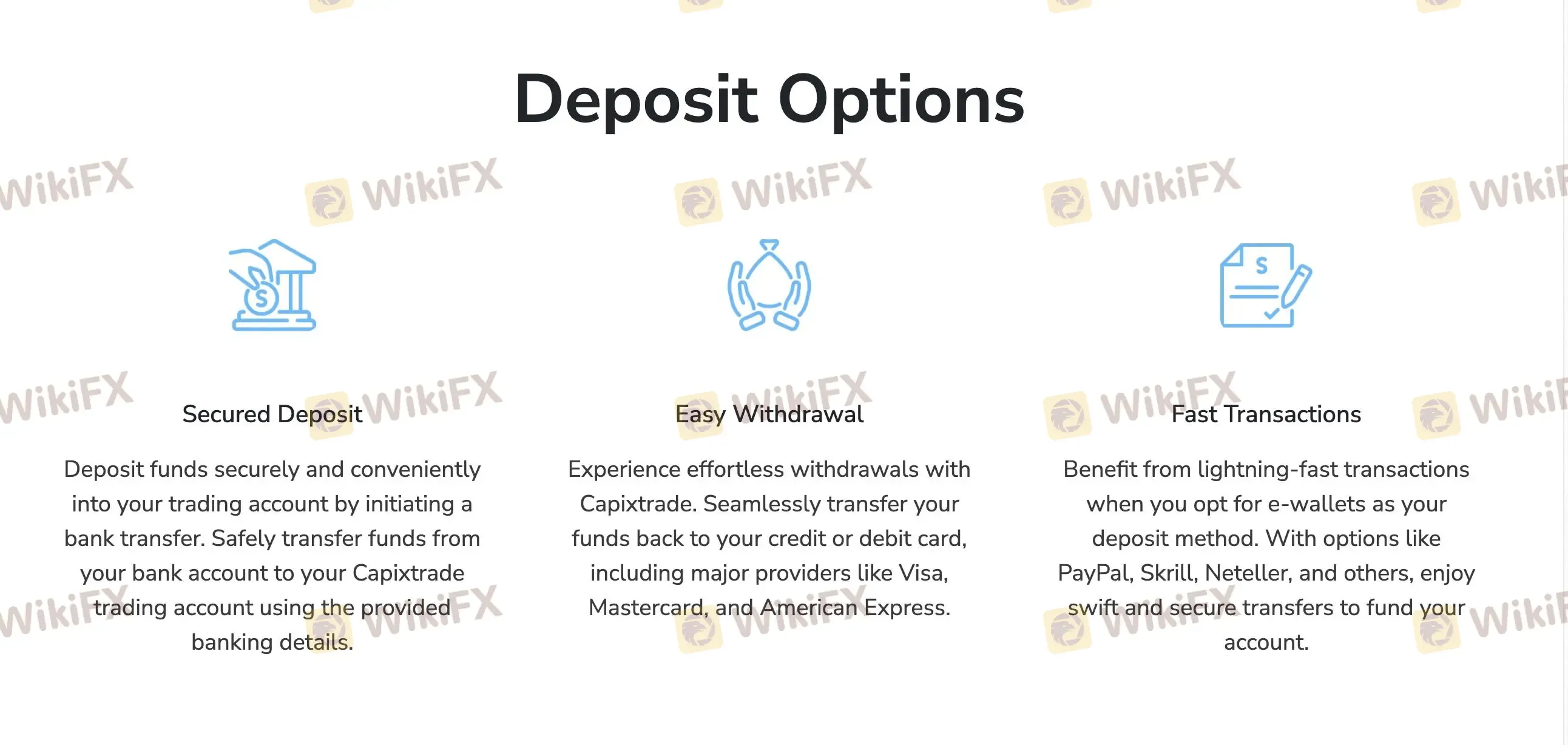 Deposit and Withdrawal