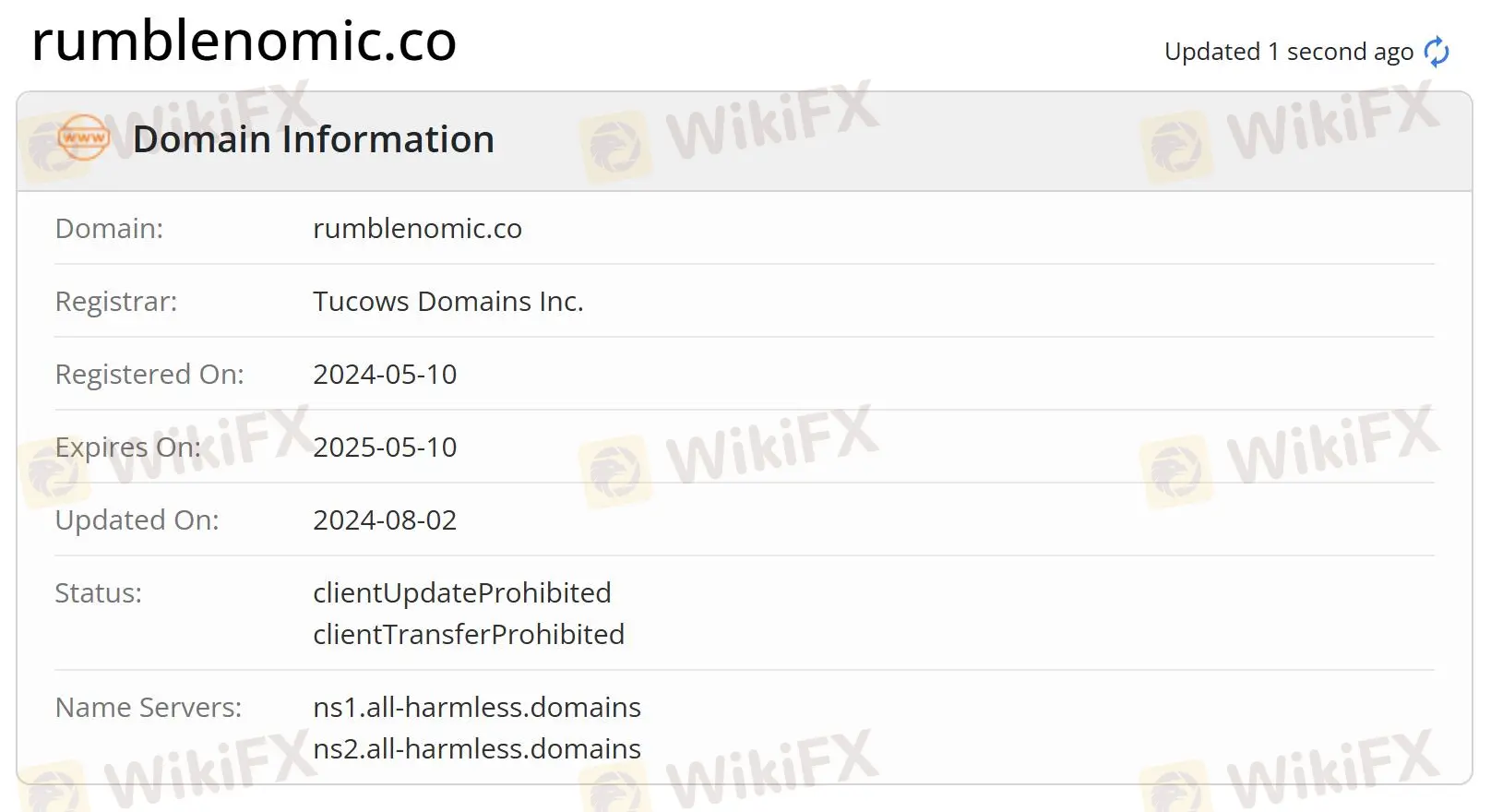 Domain information