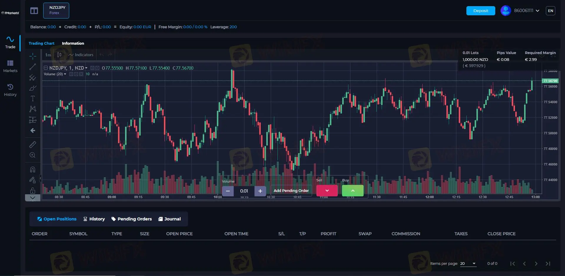 Trading Platform