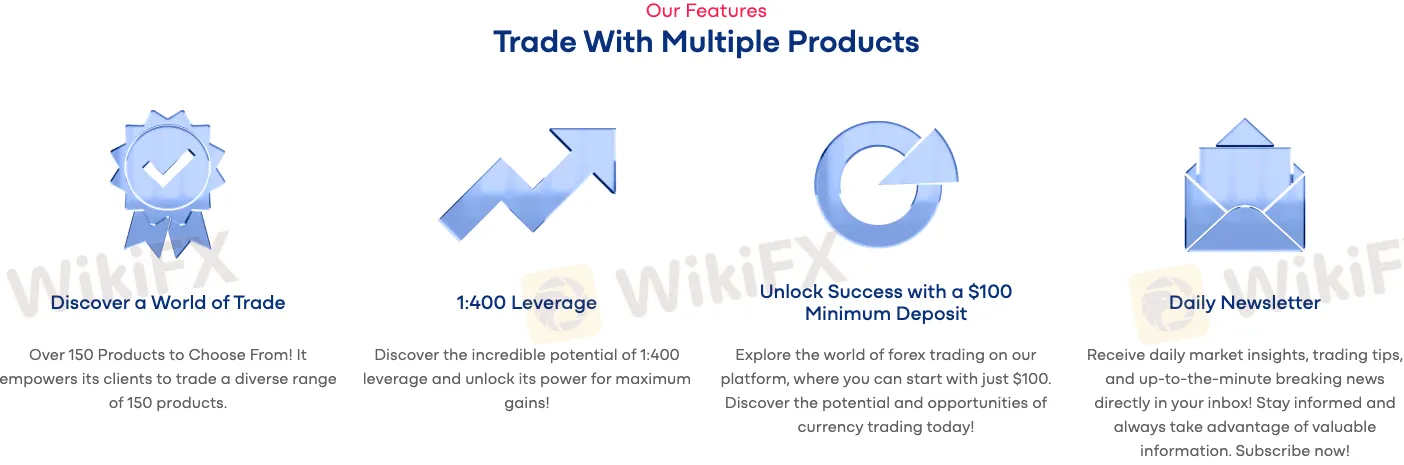 Leverage Leverage
