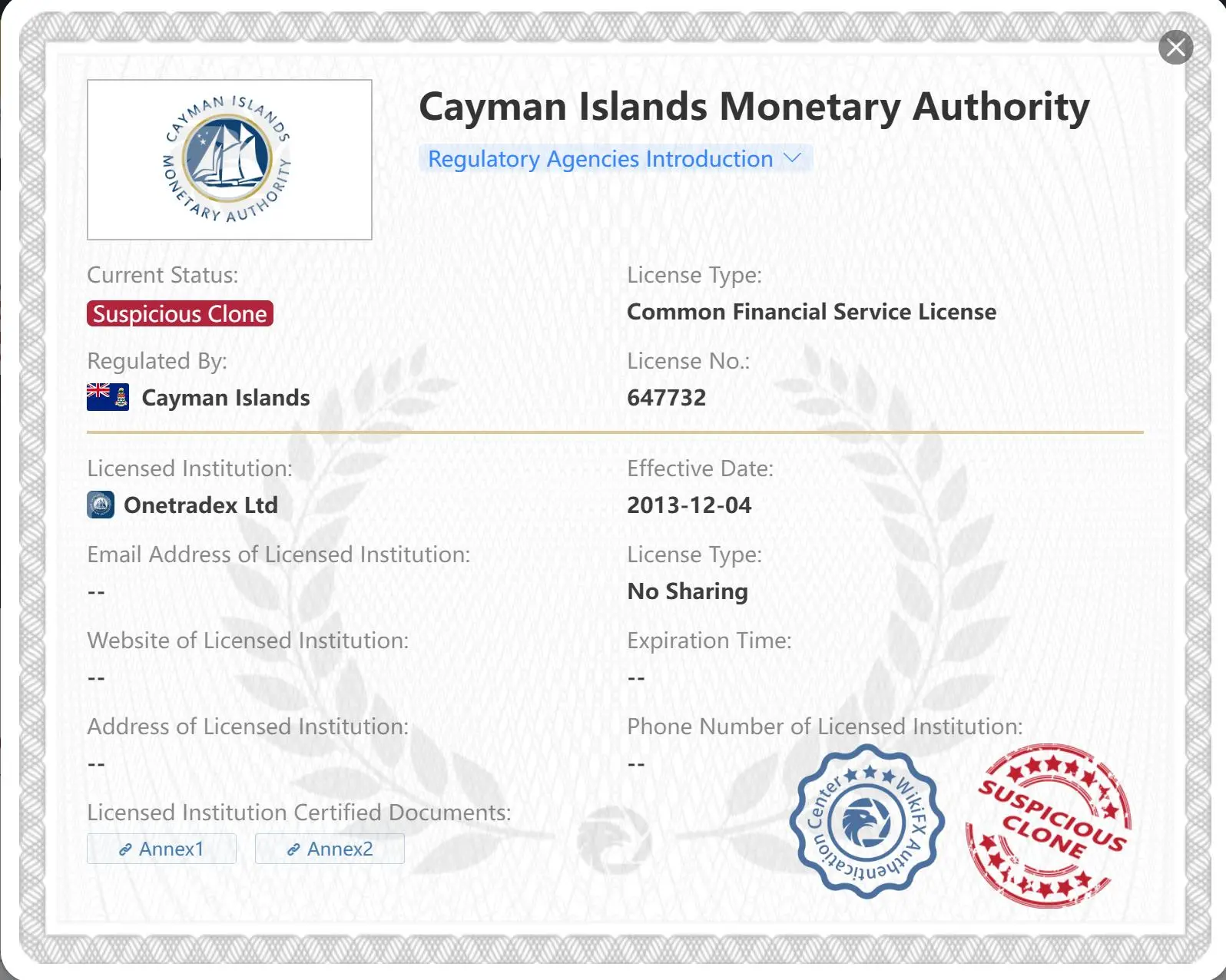 suspicious clone CIMA license