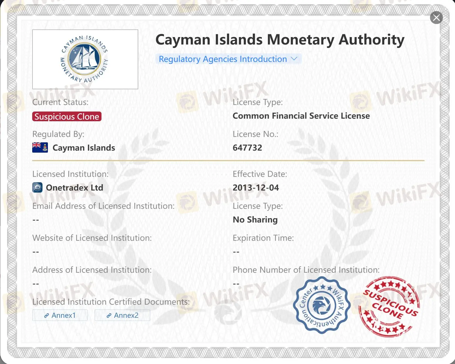 suspicious clone CIMA license