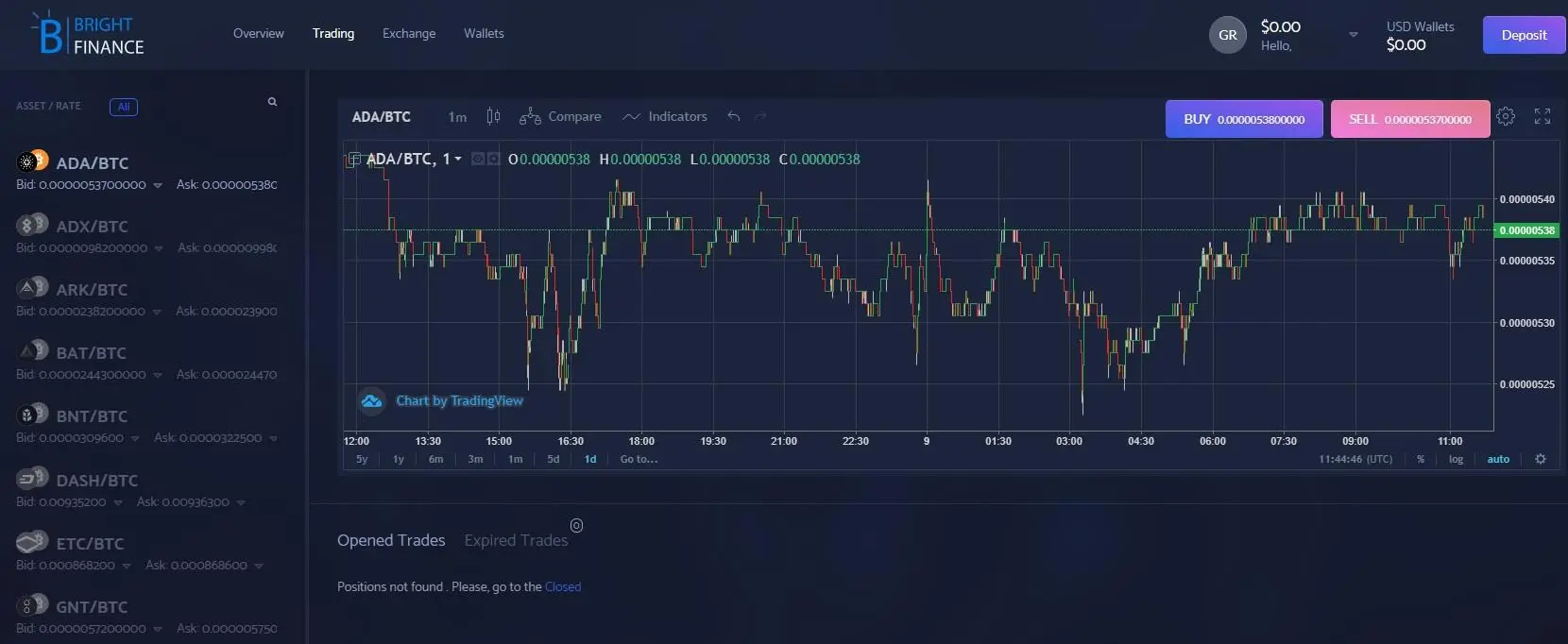 Webtrader Webtrader