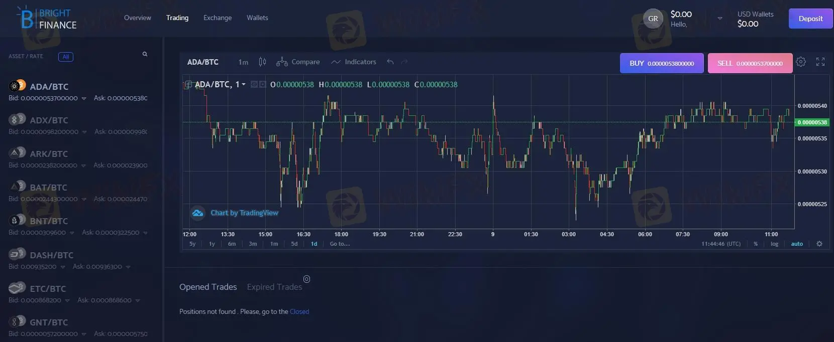 Webtrader