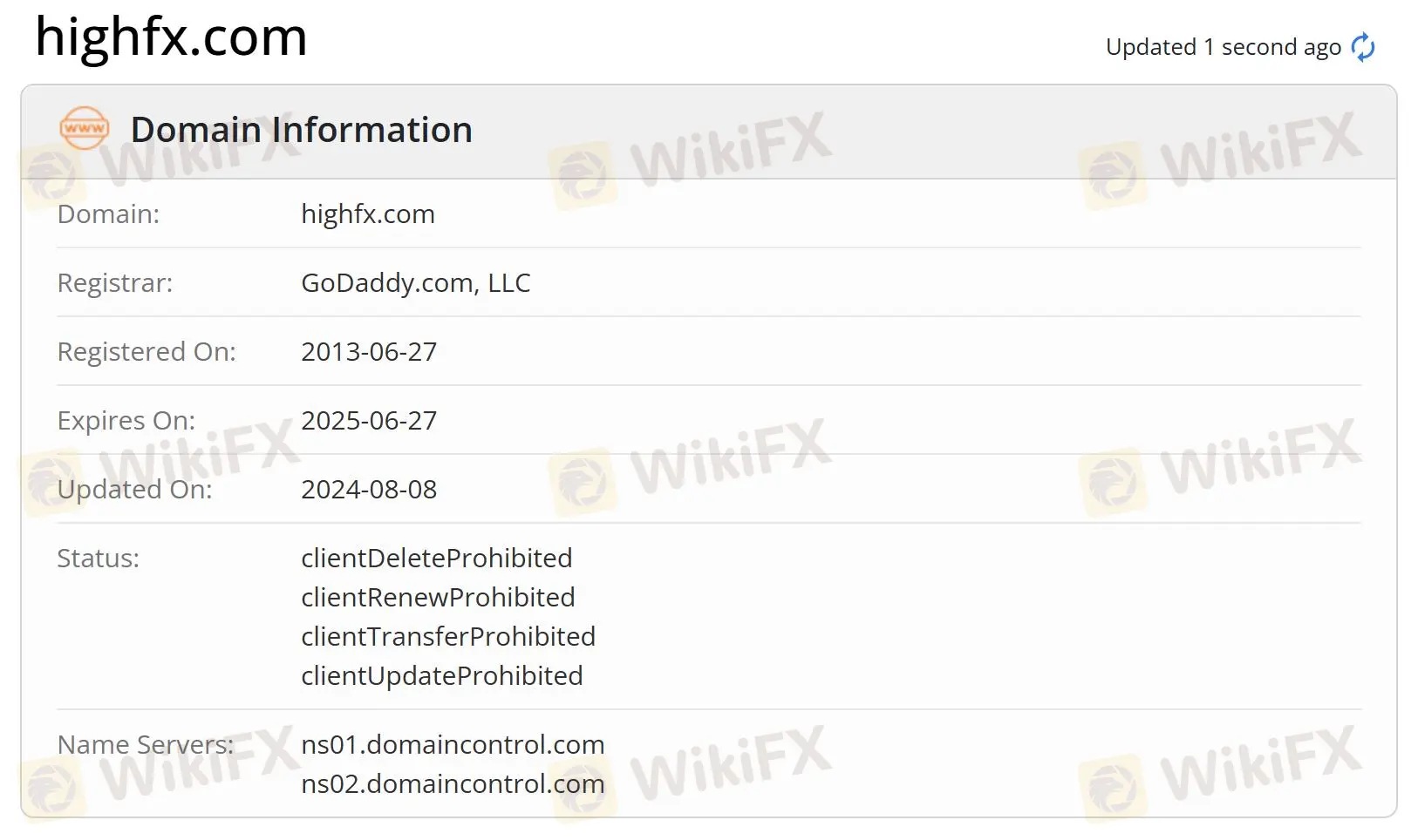 Información del dominio Información del dominio
