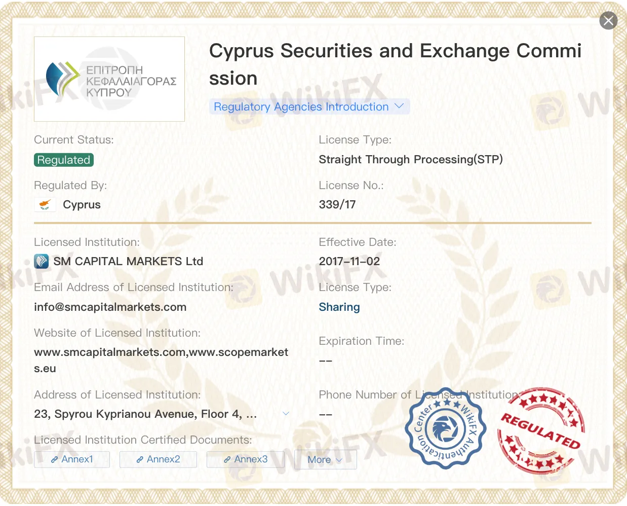 Apakah Scope Markets Legal? Apakah Scope Markets Legal?