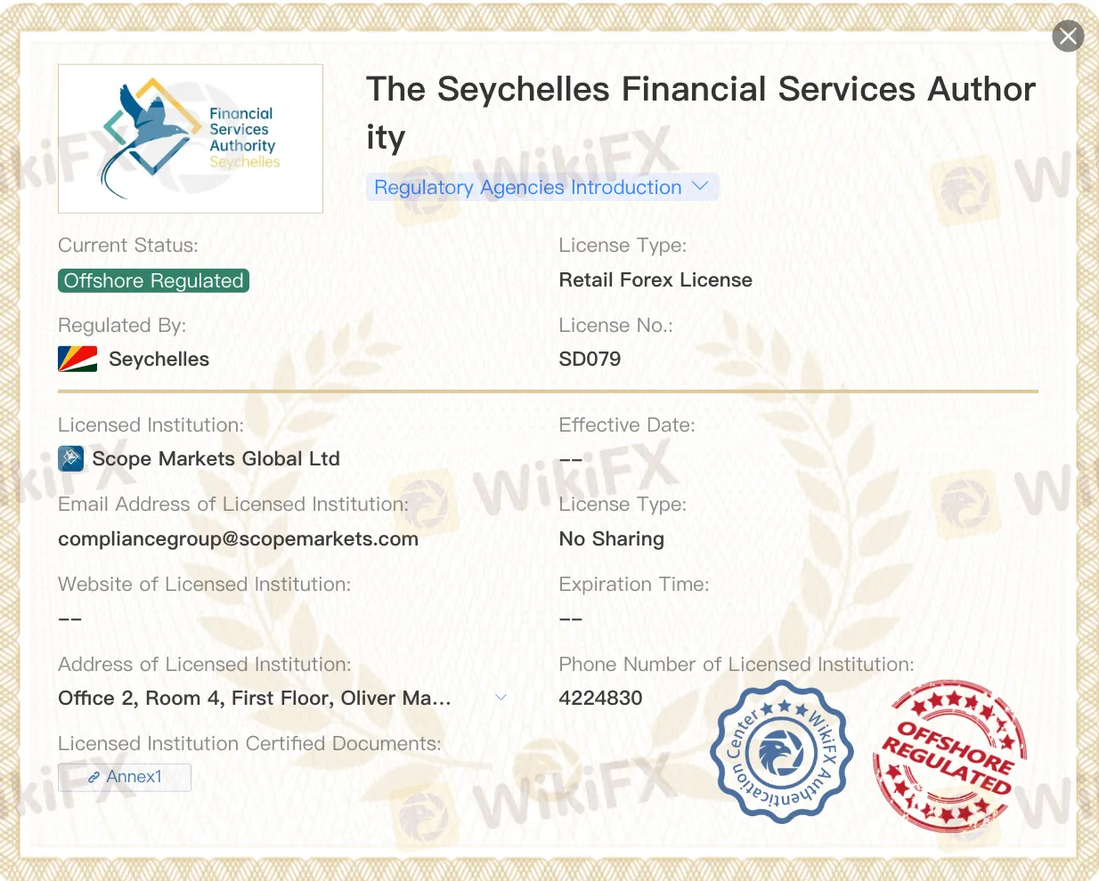 Apakah Scope Markets Legal? Apakah Scope Markets Legal?