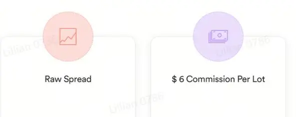 LC Markets Fees LC Markets Fees