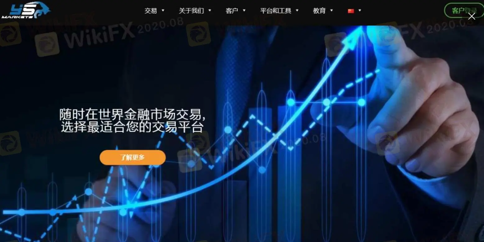 Y5 MARKETS 資訊