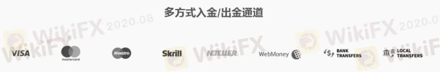 存款和提款