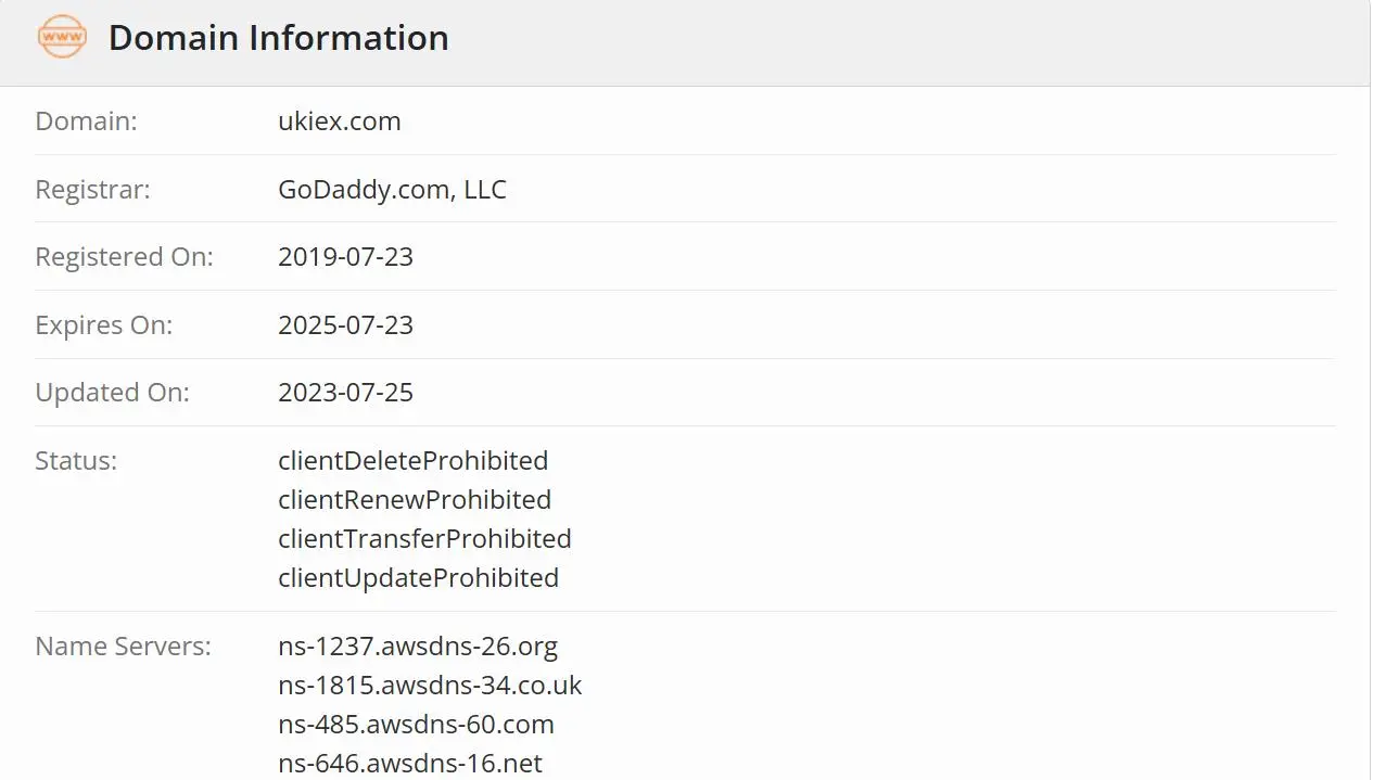 Is UKIEX Legit?
