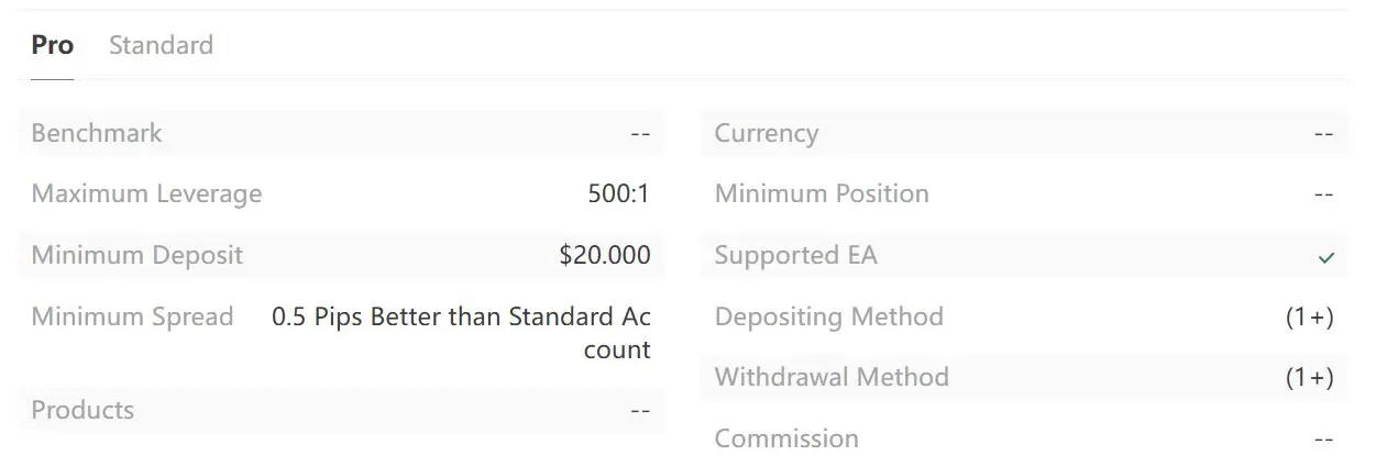 Account Type