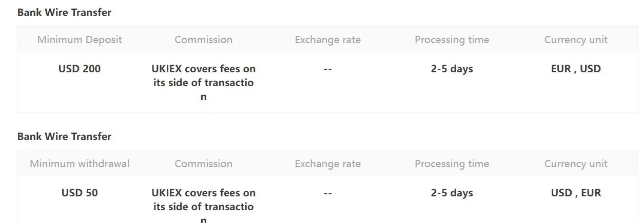Deposit and Withdrawal