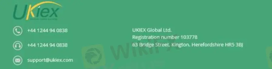 Customer Support Options Customer Support Options