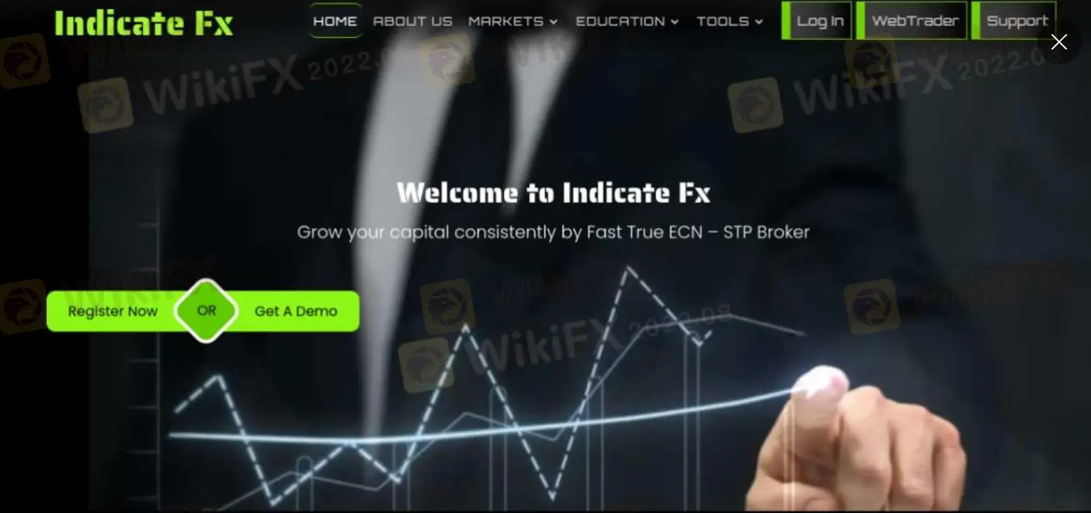 Indicate Fx Information