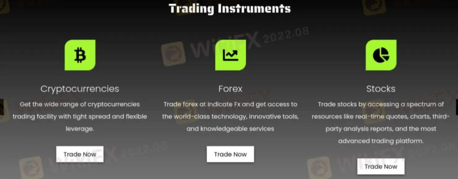 What Can I Trade on Indicate Fx?